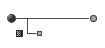 CP